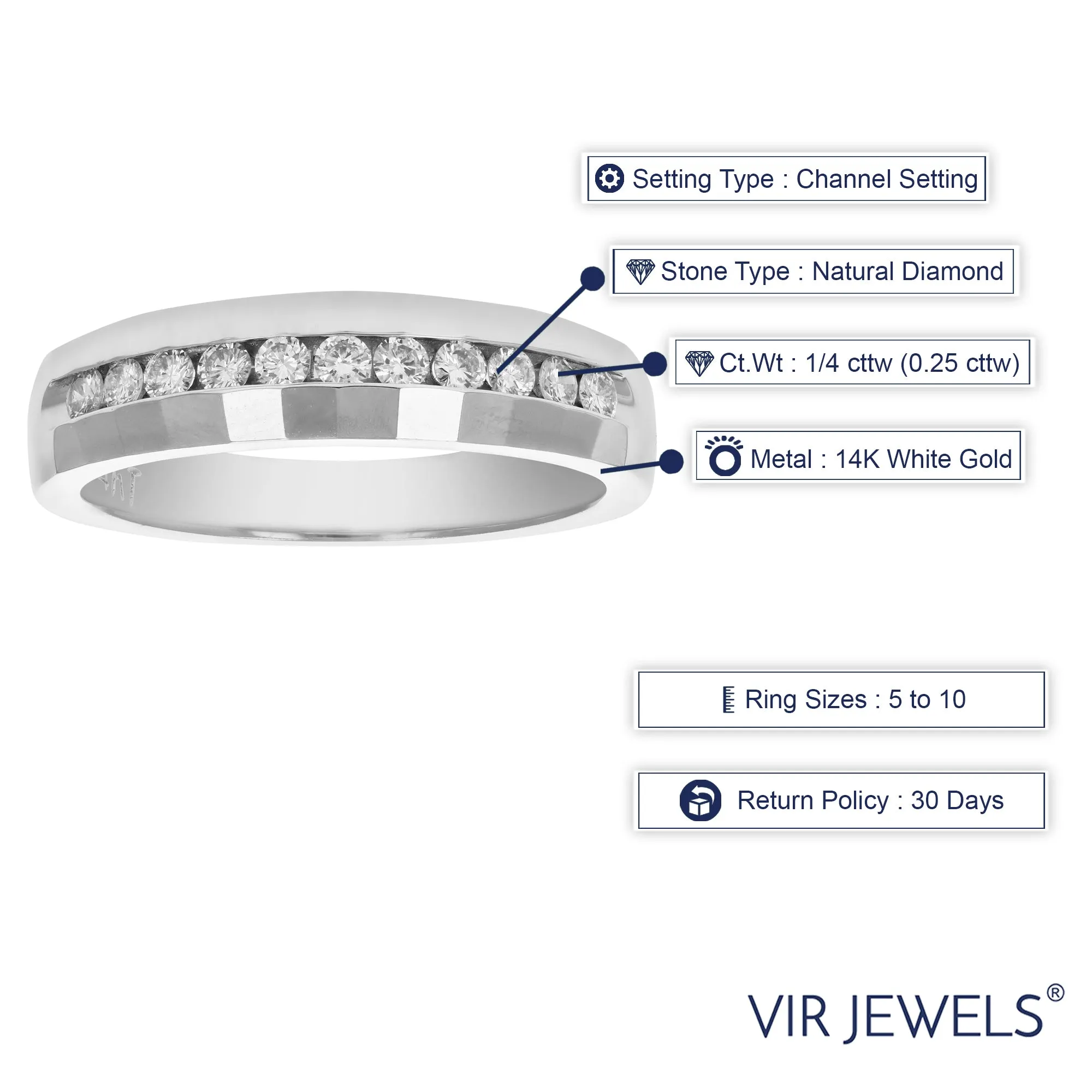 1/4 cttw Diamond Channel Machine Wedding Band in 14K White Gold