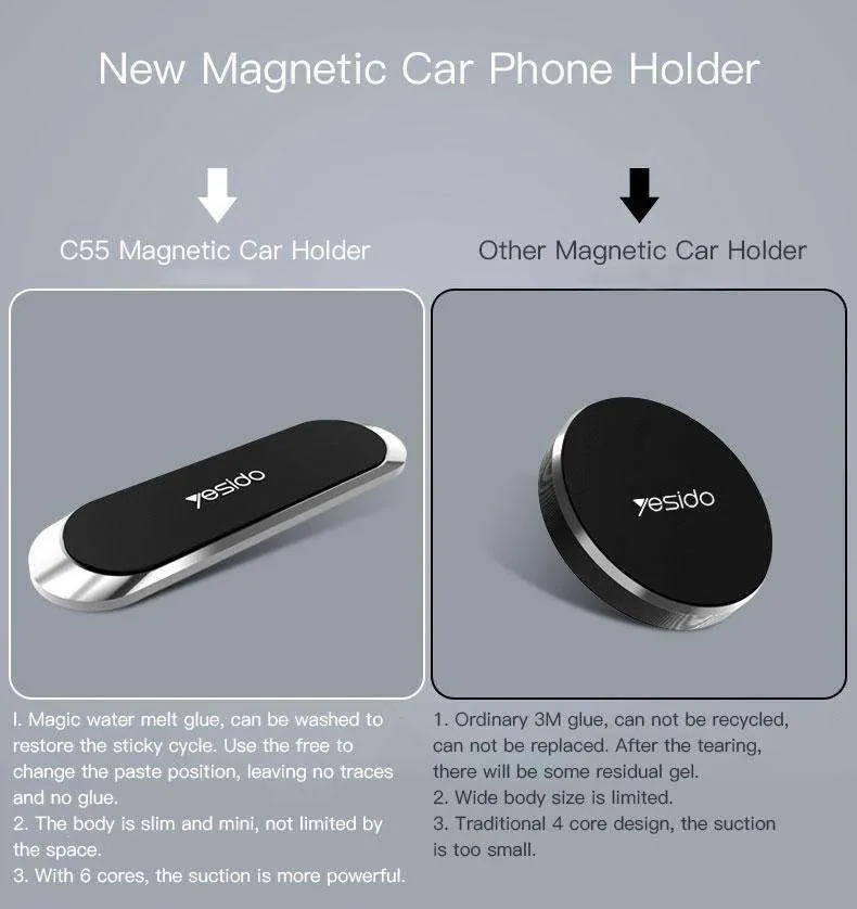 Coolmount Dashboard Magnetic Phone Mount