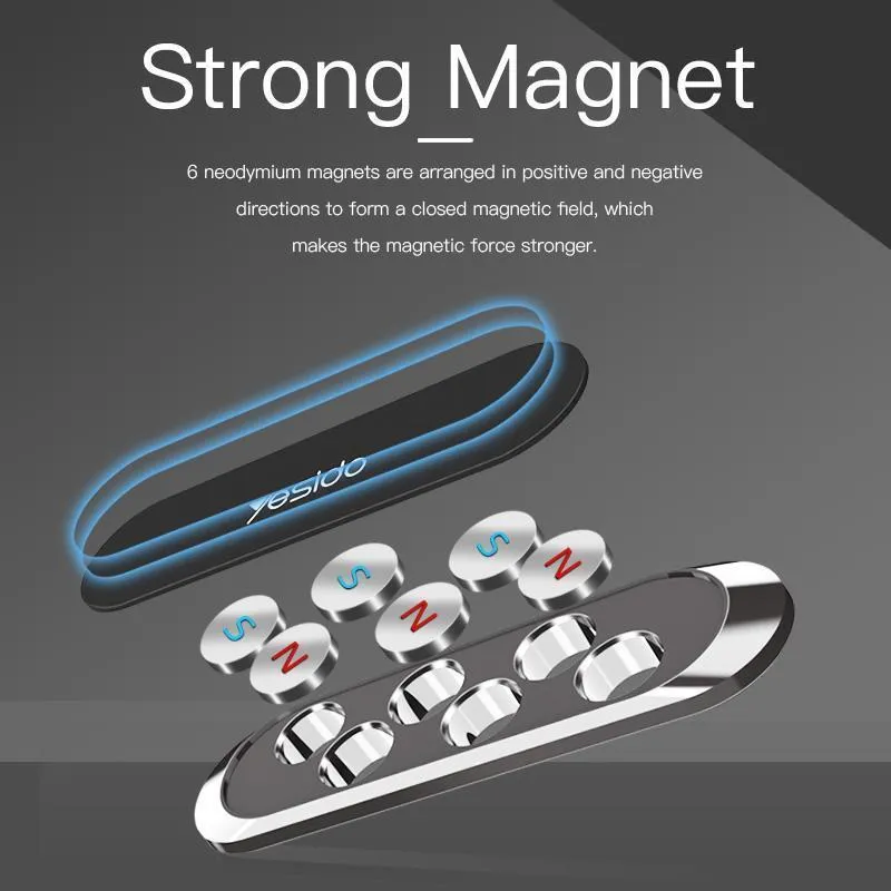Coolmount Dashboard Magnetic Phone Mount
