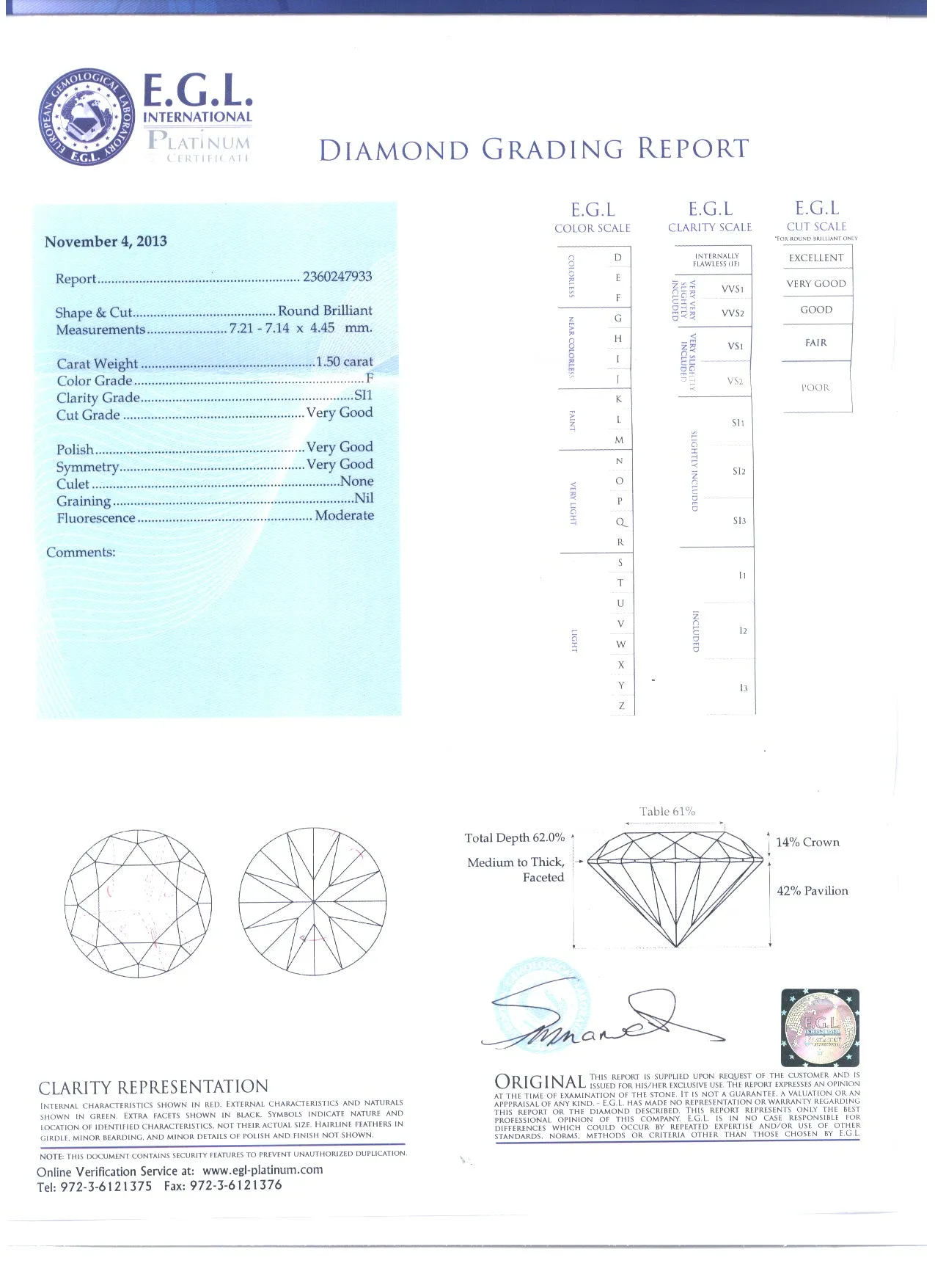 Diamond Halo Pendant Necklace - 1.75 Carat