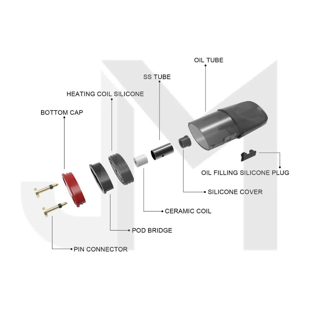 Nectar Hive Refillable Pods 2ml - 10pcs
