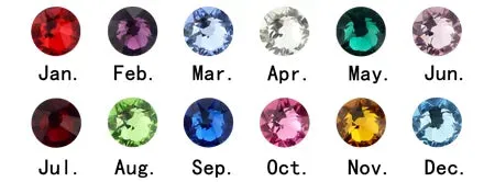 Personalized Mother's Ring With Birthstones