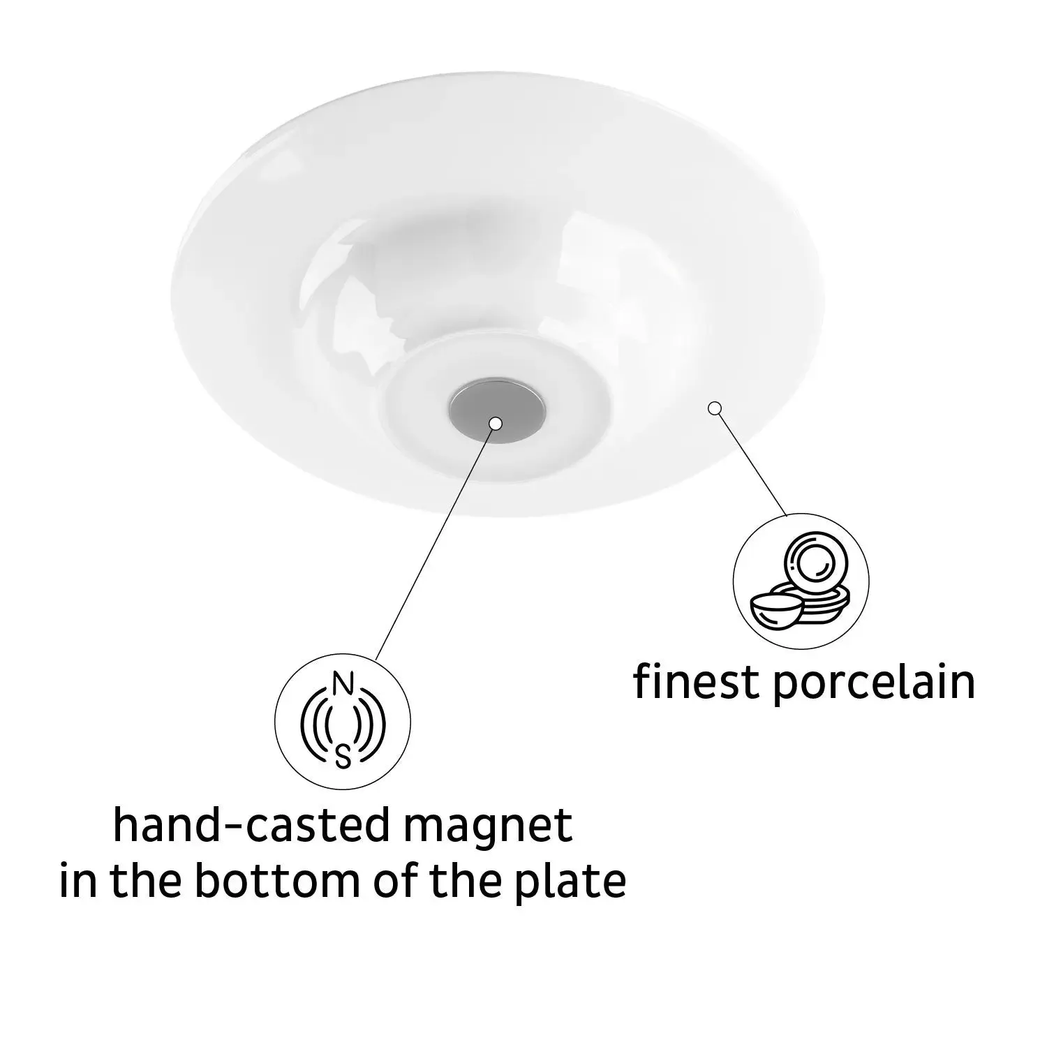 Porcelain Magnetic Gourmet Plates by Silwy