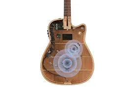 Yamaha TAG3 C TransAcoustic Guitar